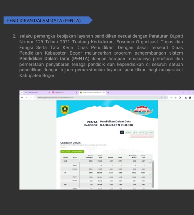 Pelayanan Publik Gemilang dan Istimewa Dinas Pendidikan Kabupaten Bogor Tahun 2025