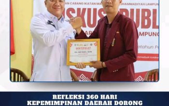Refleksi  360 Hari  Kepemimpinan Daerah Dorong Evaluasi  Dan Sinergi  Pembangunan  Lampung utara