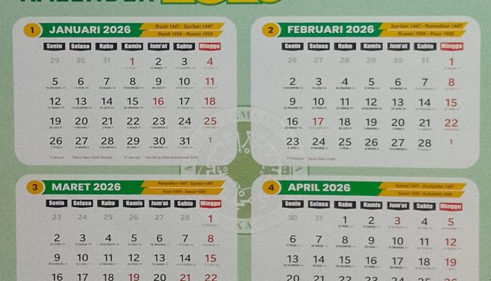 Membaca Doa Akhir dan Awal Tahun yang Dianjurkan Ulama, Lengkap dengan Keutamaannya