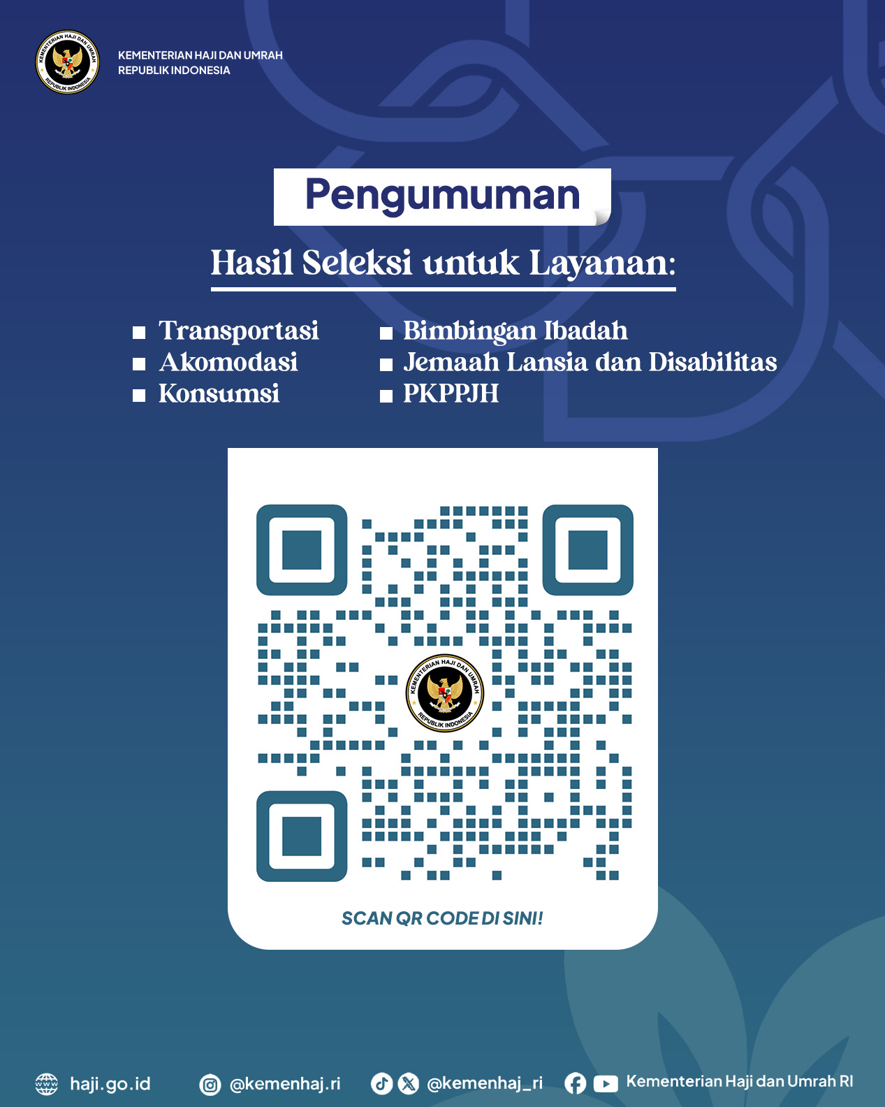 Hasil Seleksi PPIH Arab Saudi Tingkat Pusat Tahun 1447 H/2026 M Dinyatakan Lulus, Ini Daftarnya.. Hasil Seleksi PPIH Arab Saudi Tingkat Pusat Tahun 1447 H/2026 M Dinyatakan Lulus, Ini Daftarnya..