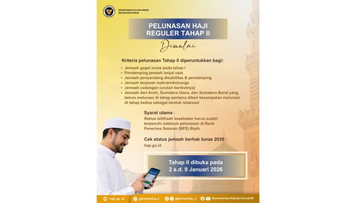 Pelunasan Biaya Perjalan Ibadah Haji Tahap II Dibuka Kemenhaj Mulai 2 Januari