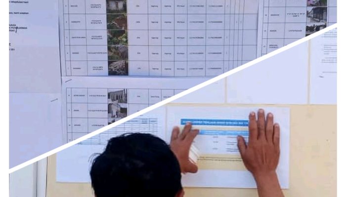 DPUPKP Bener Meriah Gelar Uji Publik Data Kerusakan Rumah Akibat Cuaca Ekstrem