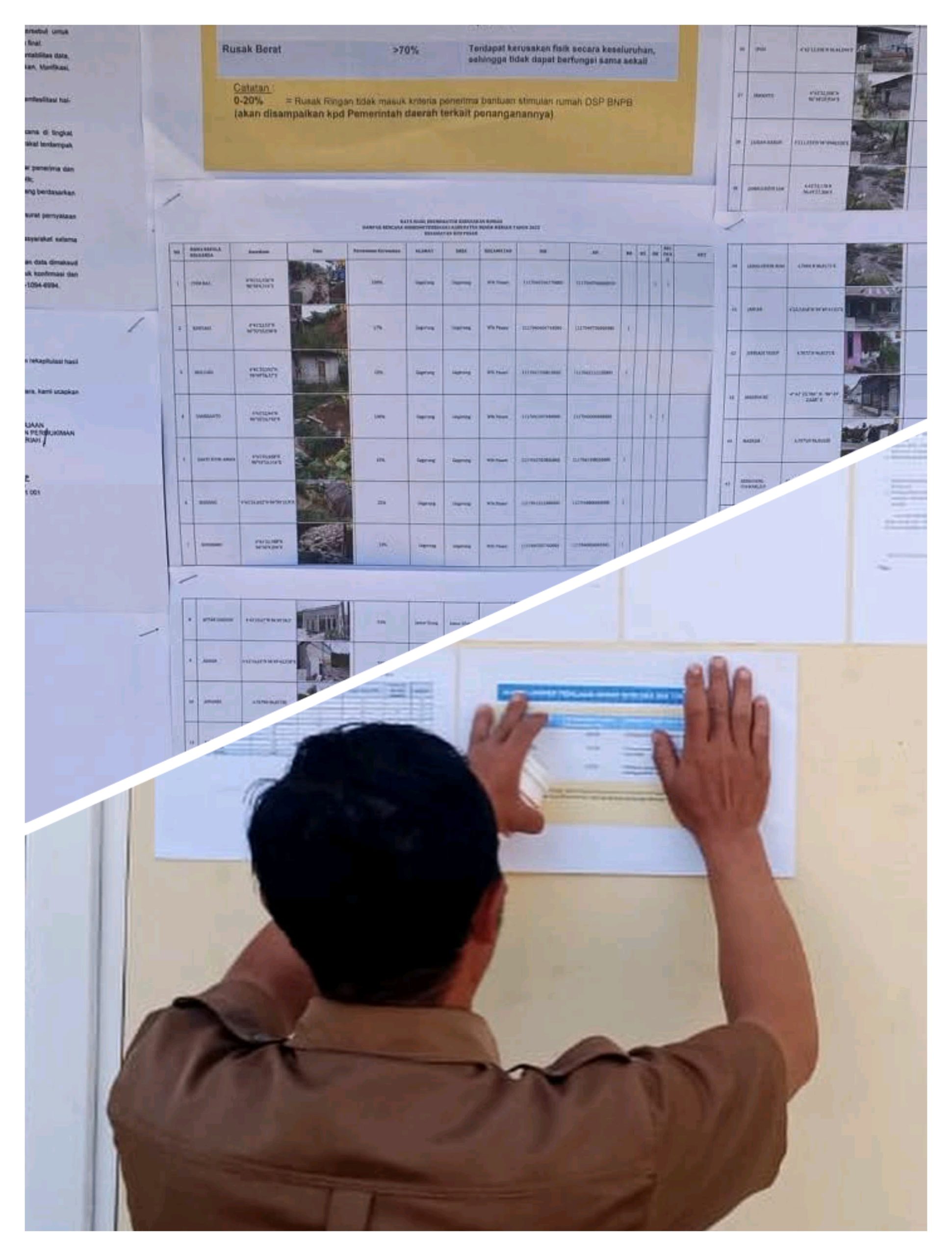 DPUPKP Bener Meriah Gelar Uji Publik Data Kerusakan Rumah Akibat Cuaca Ekstrem