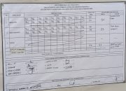 Abdul Fitri Menang PAW Kuwu Desa Jatibarang Baru dengan 84 Suara