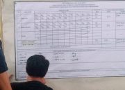 Abdul Fitri Menang PAW Kuwu Desa Jatibarang Baru dengan 84 Suara