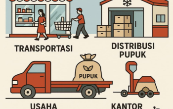 Warga Kabupaten Bogor Masih Tak Tahu Keberadaan Koperasi Merah Putih