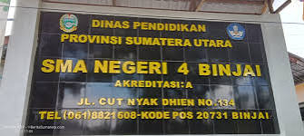 DUA BULAN DIDUGA BUNGKAM, PENGELOLAAN DANA BOS SMA NEGERI 4 BINJAI DISOROT