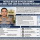 Rotasi Besar Di Polda Sumut, AKBP Adrian Risky Lubis Jabat Kasatreskrim Polrestabes Medan