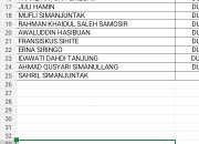 Diduga Karena Beda Dukungan, Warga Aek Dakka Tak Masuk Daftar Penerima Jadup Tahap 3