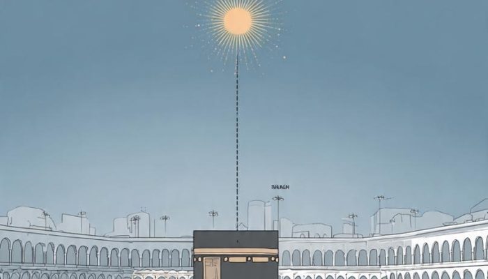 Pastikan Arah Kiblatmu Tepat Mengarah ke Ka’bah di Sore Ini