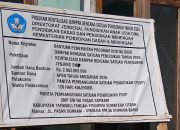 Ada Apa dengan Dana Revitalisasi Rp2 Miliar di SMP Swasta NU Pasar Sorkam?