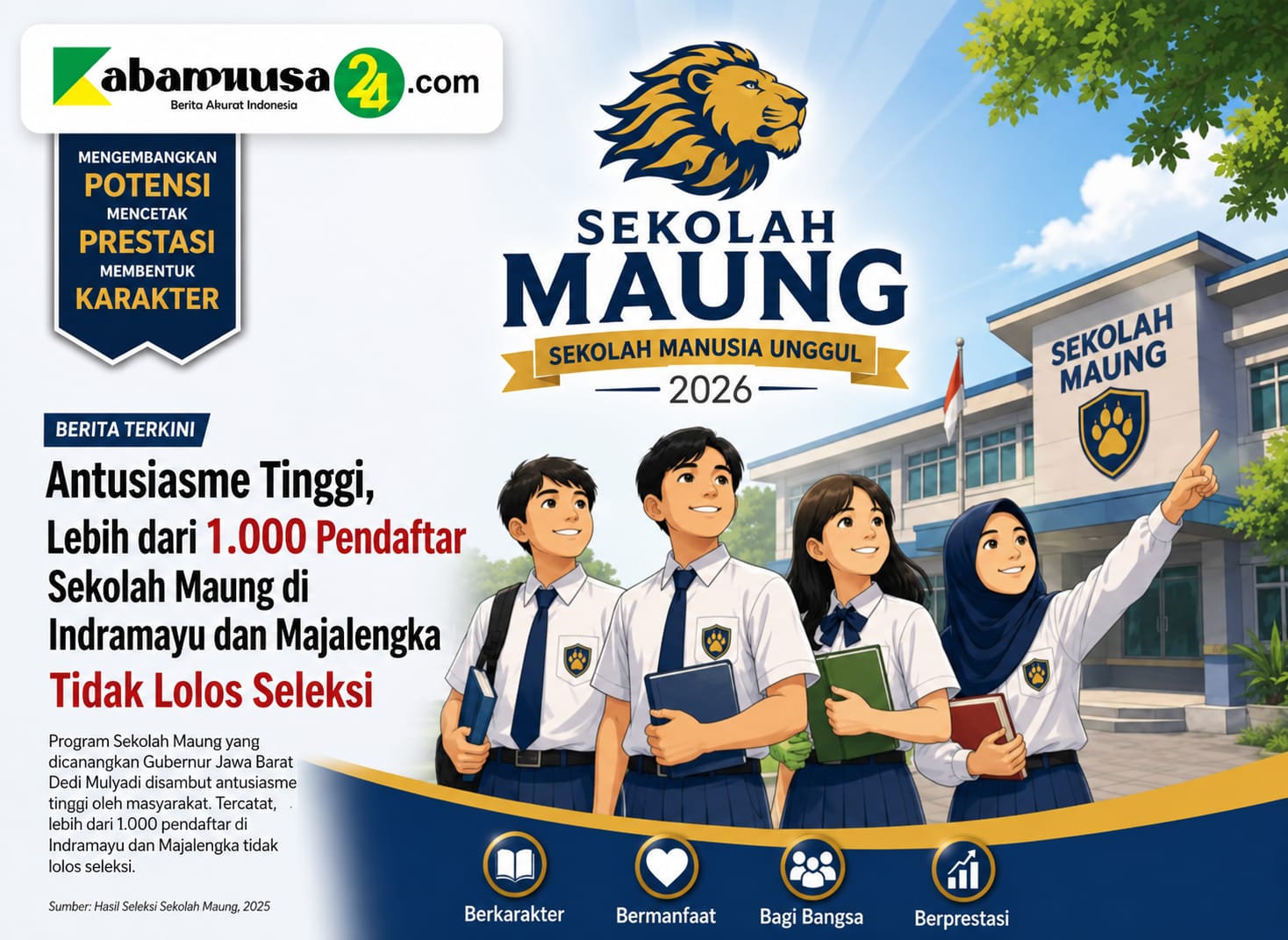 Antusiasme Tinggi, Lebih dari 1.000 Pendaftar Sekolah Maung di Indramayu dan Majalengka Tidak Lolos Seleksi