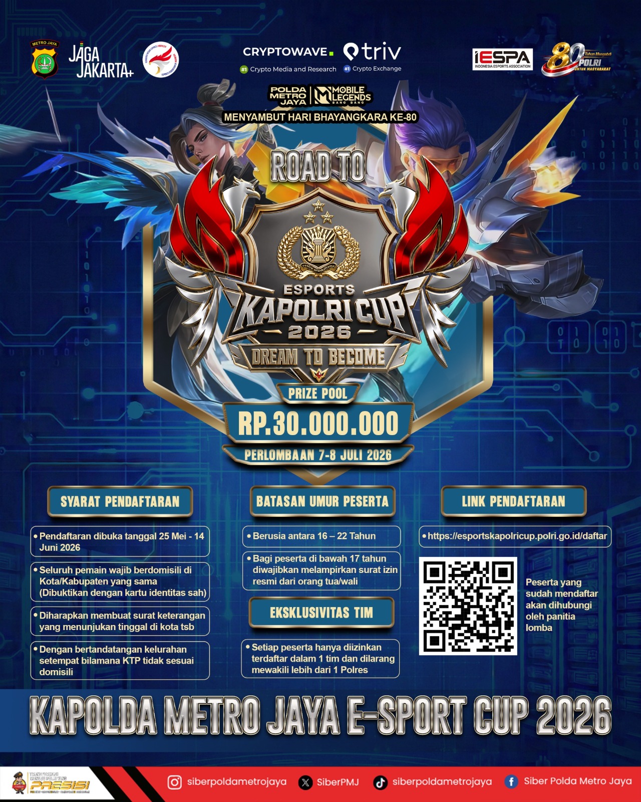 Sambut Hari Bhayangkara ke 80, Polri Ajak Generasi Muda Melalui E-Sport Tournament Kapolda Cup 2026