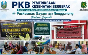 Antusiasme Tinggi, Program Pemeriksaan Kesehatan Bergerak Layani 91 Warga Pulau Sapudi di Hari Pertama Antusiasme Tinggi, Program Pemeriksaan Kesehatan Bergerak Layani 91 Warga Pulau Sapudi di Hari Pertama