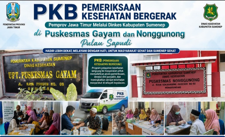 Antusiasme Tinggi, Program Pemeriksaan Kesehatan Bergerak Layani 91 Warga Pulau Sapudi di Hari Pertama