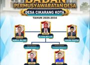 Selamat Dan Sukses Atas Dilantiknya Silviyah Maylani Beserta Jajaran ( BPD ) Desa Cikarang Kota Masa Bakti 2026-2034