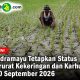Bupati Indramayu Tetapkan Status Siaga Darurat Kekeringan dan Karhutla hingga 30 September 2026
