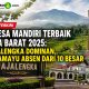 10 Desa Mandiri Terbaik Jawa Barat 2025: Majalengka Dominan, Indramayu Absen dari 10 Besar