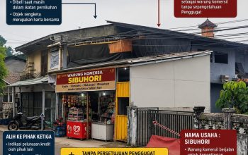 Sidang Pembuktian Harta Bersama: Kuasa Hukum Penggugat Soroti Dugaan Pengalihan Aset