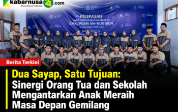 Dua Sayap, Satu Tujuan: Sinergi Orang Tua dan Sekolah Mengantarkan Anak Meraih Masa Depan Gemilang Dua Sayap, Satu Tujuan: Sinergi Orang Tua dan Sekolah Mengantarkan Anak Meraih Masa Depan Gemilang