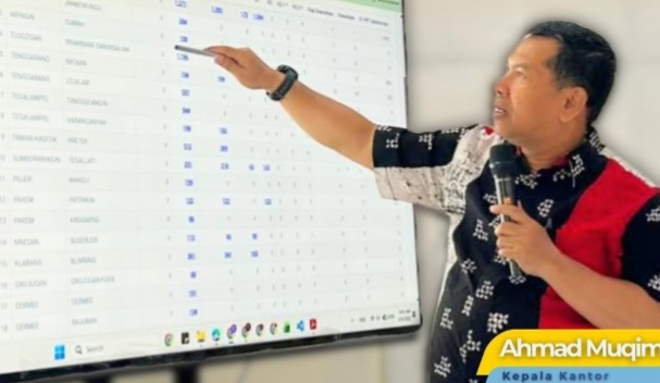 Bahas Program Strategis, Kepala Kantor Pertanahan Kabupaten Bondowoso Pimpin Rapat Koordinasi