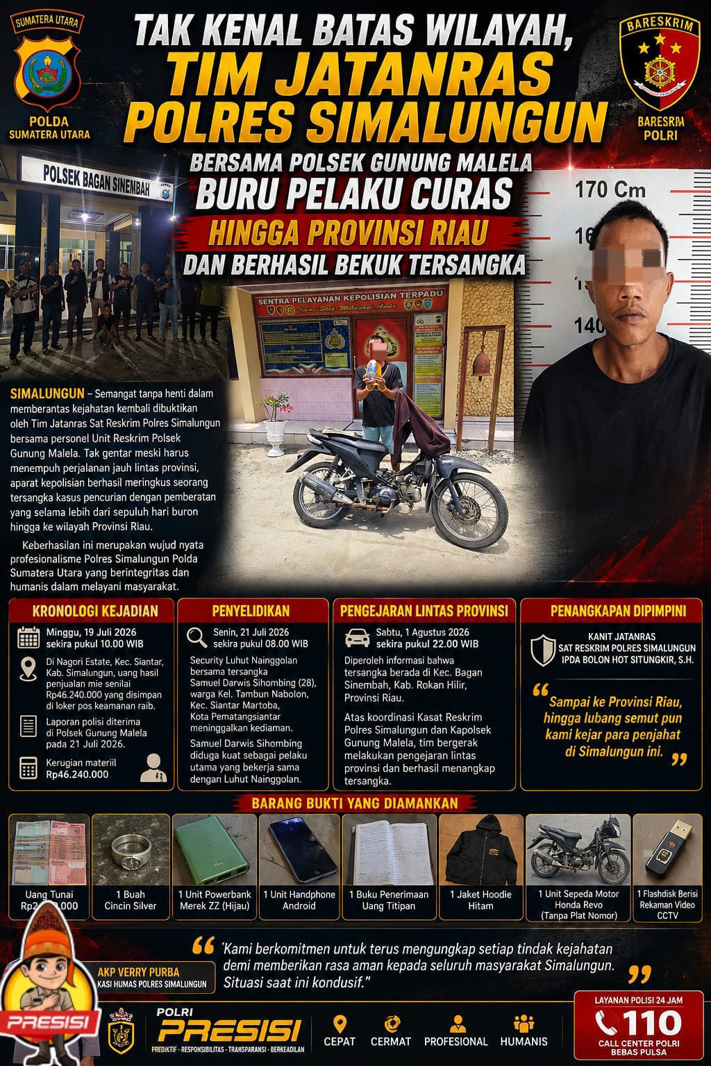 Tim Jatanras Polres Simalungun Bersama Polsek Gunung Malela Tangkap Tersangka Curas di Riau Usai Buron Lintas Provinsi