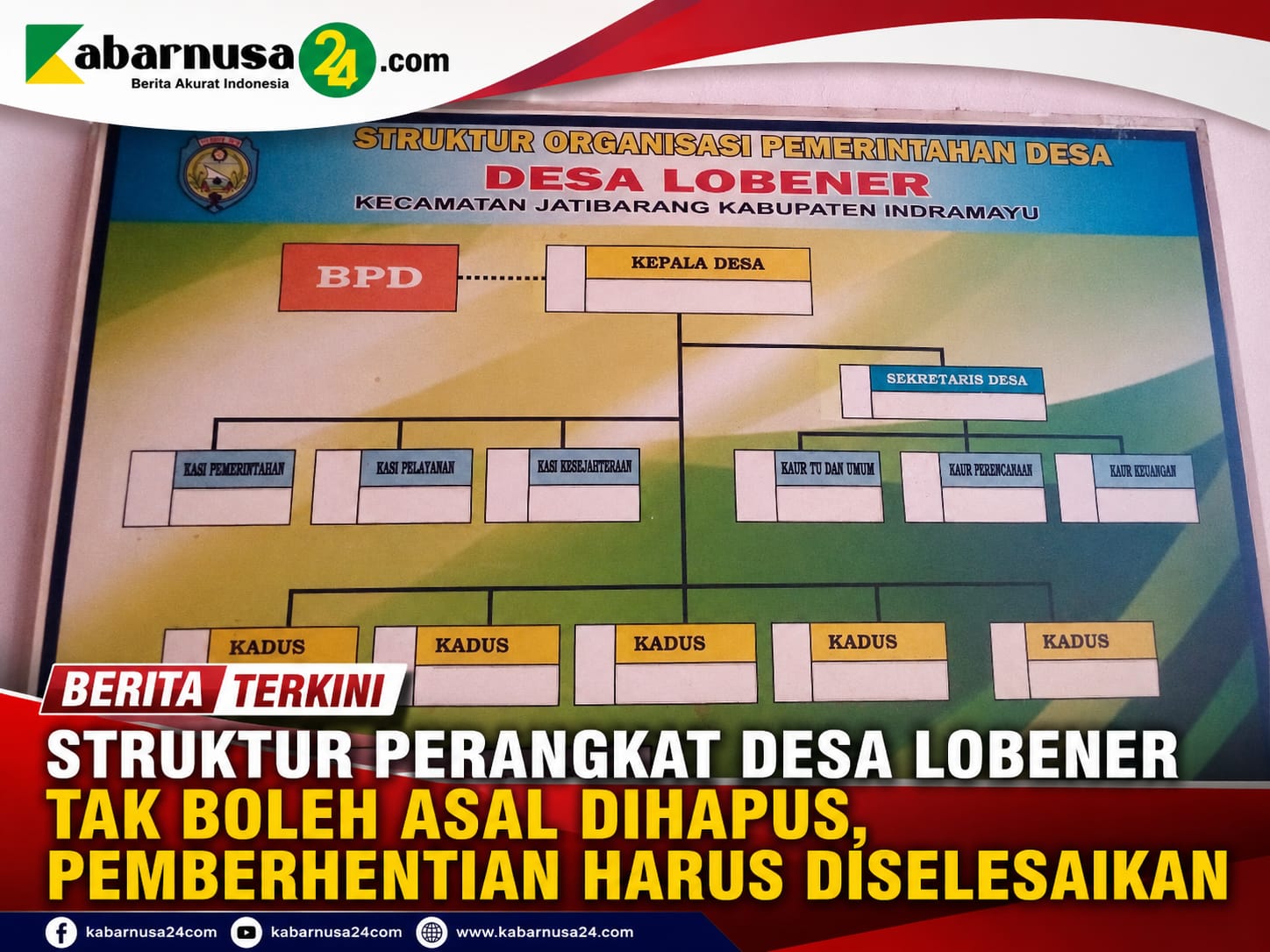 Struktur Perangkat Desa Lobener Tak Boleh Asal Dihapus, Pemberhentian Harus Diselesaikan