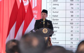 Kementerian ATR/BPN Ungkap Progam Layanan Pengukuran Terjadwal Sudah Terlaksana di 446 Kantah