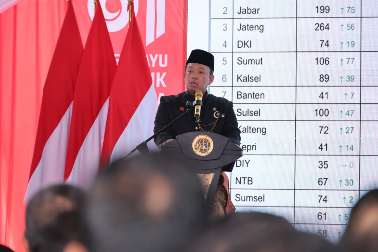 Kementerian ATR/BPN Ungkap Progam Layanan Pengukuran Terjadwal Sudah Terlaksana di 446 Kantah