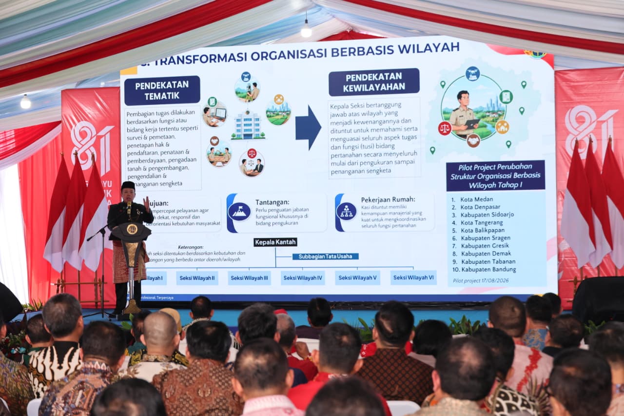 Percepat Pelayanan Transformasi, Kementerian ATR/BPN Mulai Terapkan Sistem Organisasi Berbasis Wilayah di 10 Kantah