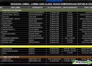 Semarak HUT ke-81 RI, Kecamatan Gayam Siapkan Beragam Lomba dan Kegiatan