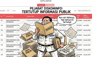 Pemkot Depok Utang Rp 414 Miliar Demi Pelebaran Jalan, Diskominfo Malah Kucurkan Rp 1 Miliar Lebih untuk Anggaran Media Diduga Demi Pencitraan