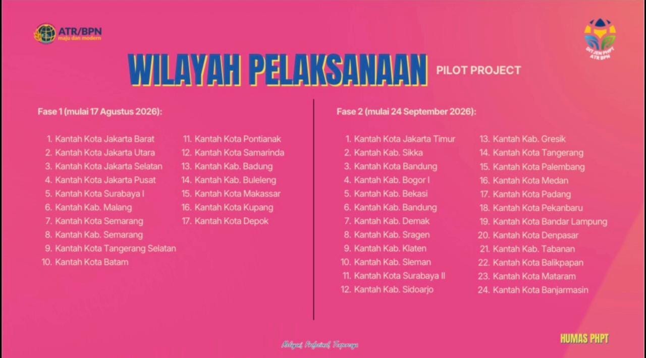 Wujudkan Layanan Pertanahan Responsif, Dirjen PHPT Ajak Masyarakat Kawal Sistem Peralihan Hak Terintegrasi
