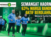 Semangat Haornas, 63 Persen Warga Bandung Aktif Berolahraga