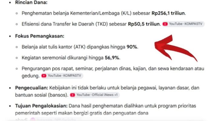 Anggaran Akomodasi Disebut Tembus Rp40 Miliar, Efisiensi APBD Tapteng Dipertanyakan Anggaran Akomodasi Disebut Tembus Rp40 Miliar, Efisiensi APBD Tapteng Dipertanyakan
