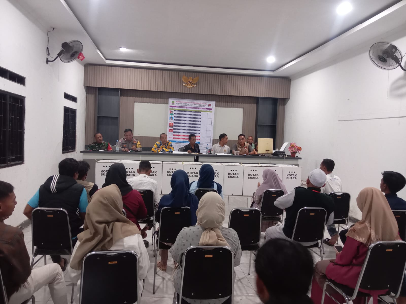 Rapat Pleno Terbuka Penghitungan Suara Akhir Pilkades Karangbahagia Tetapkan Caum Terpilih sebagai Kepala Desa Karangbahagia 2026 - 2033