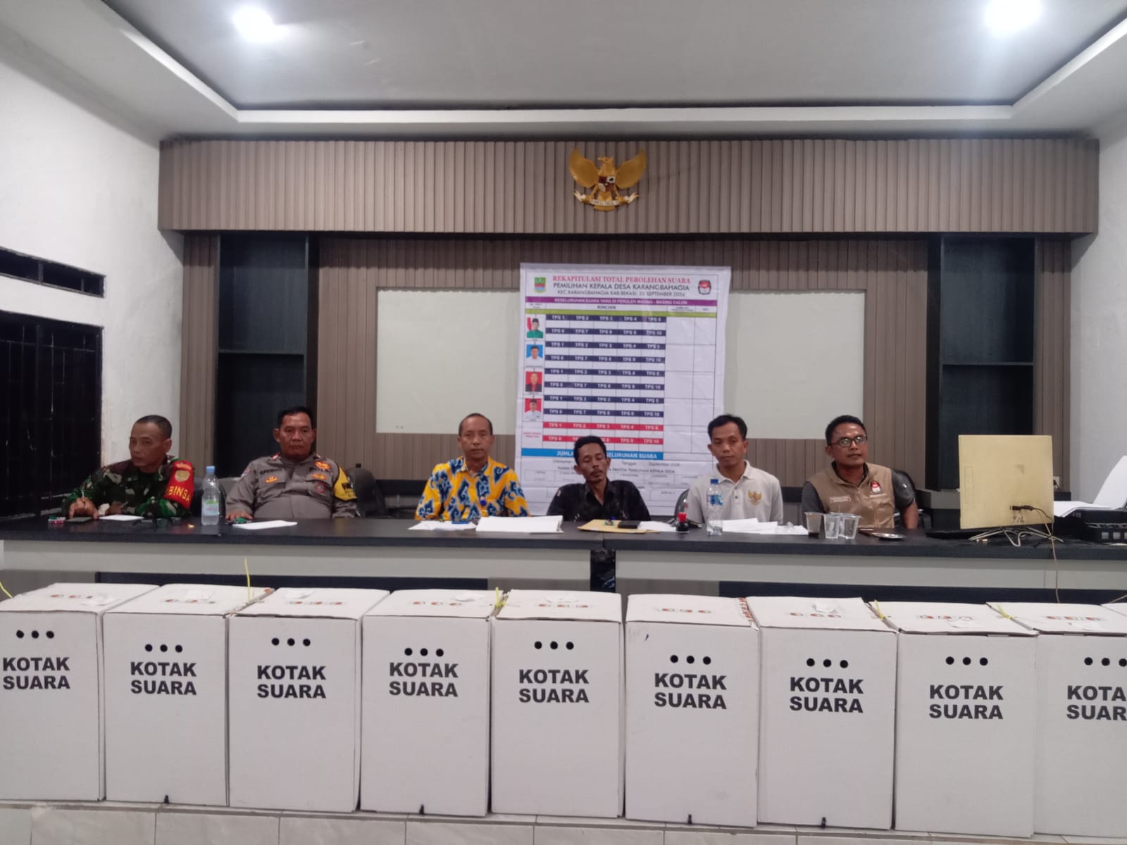Rapat Pleno Terbuka Penghitungan Suara Akhir Pilkades Karangbahagia Tetapkan Caum Terpilih sebagai Kepala Desa Karangbahagia 2026 - 2033