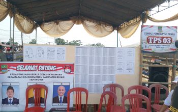 Hari Ini Pilkades Sukabungah Bojongmangu Digelar, 3 TPS ada di Lapangan Futsal Hari Ini Pilkades Sukabungah Bojongmangu Digelar, 3 TPS ada di Lapangan Futsal