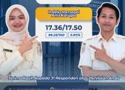 Kantah Bondowoso Sampaikan Hasil Survei IKM dan IPK Periode Agustus 2026