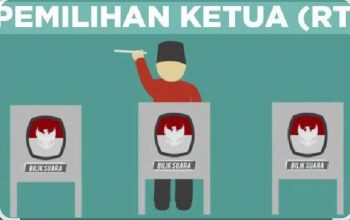 RT dan RW Dipilih Secara Demokrtatis atau Diangkat Langsung?