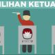 RT dan RW Dipilih Secara Demokrtatis atau Diangkat Langsung?