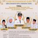 Kepala Desa Cikarang Kota RA Gunawan Yang Kerap Di Sapa Lurah viray akan Memperingati Maulid Nabi 2026 Momentum Juga Perkuat Ukhuwah dan Keberkahan