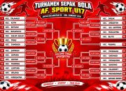 Turnamen Sepak Bola AFJ Sport U17 Antar Kecamatan se-Kabupaten Sumenep Dimulai 10 Oktober 2026