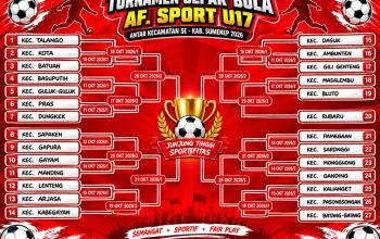 Turnamen Sepak Bola AFJ Sport U17 Antar Kecamatan se-Kabupaten Sumenep Dimulai 10 Oktober 2026