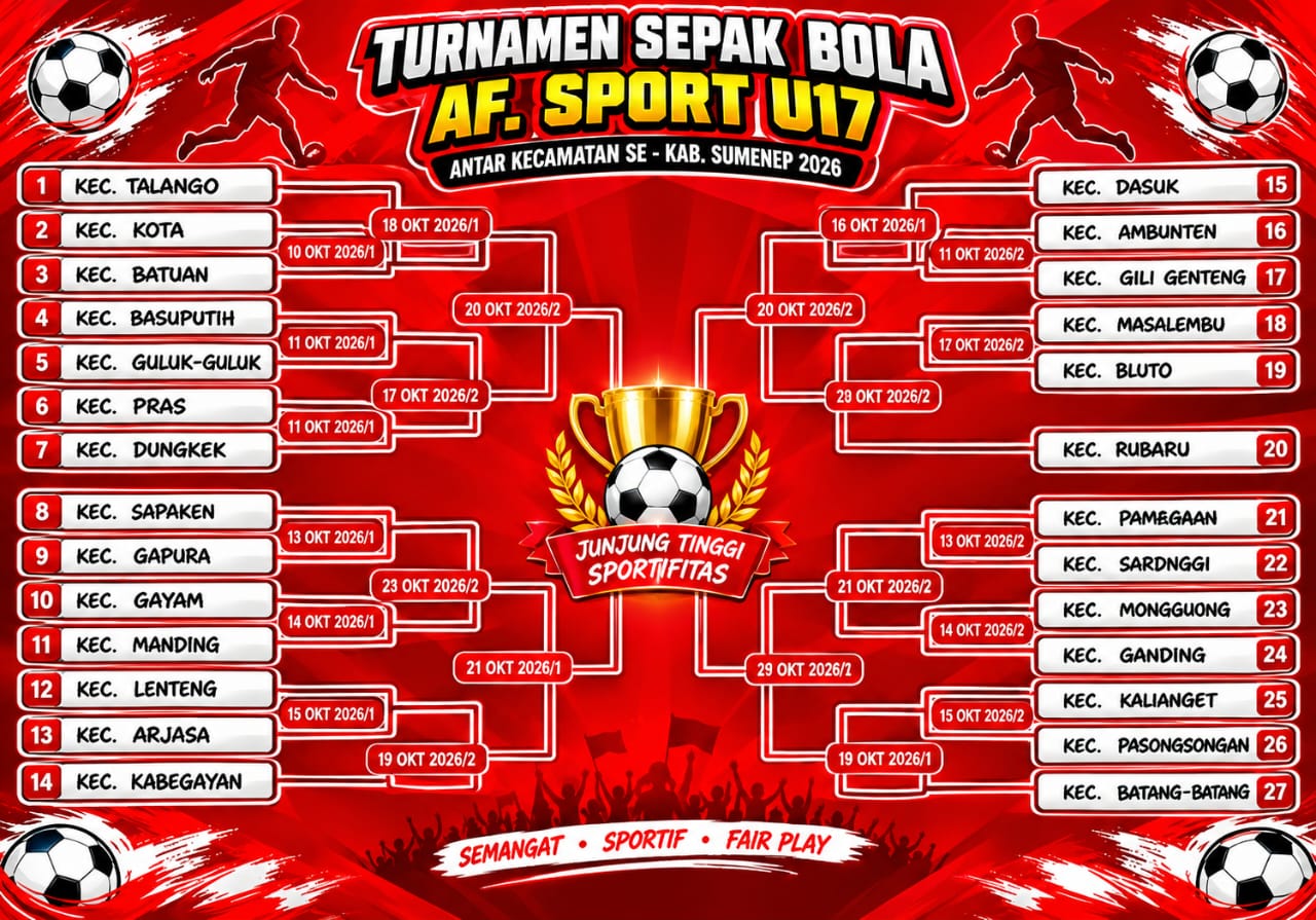 Turnamen Sepak Bola AFJ Sport U17 Antar Kecamatan se-Kabupaten Sumenep Dimulai 10 Oktober 2026